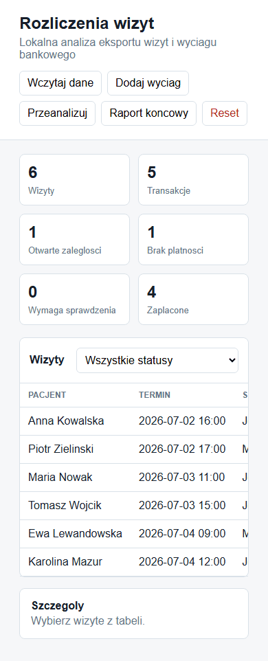 Mobilny widok zanonimizowanego dashboardu rozliczeń.